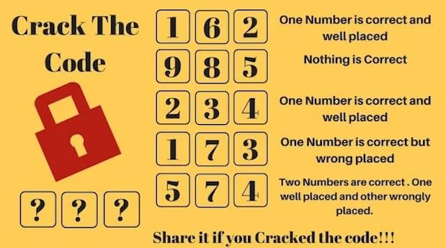 Can you crack the code? Study the clues given and find the correct 3-digit code!